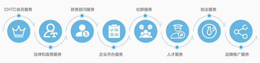 药品外部纸盒属于什么垃圾