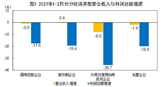 药盒外包装是什么垃圾