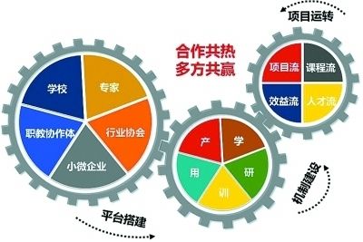 药品外包装盒属于医疗垃圾吗还是物品
