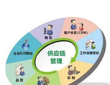 拆封的药品可以邮寄吗