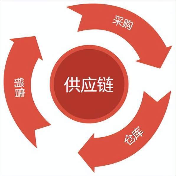 药品外包装破损处理方法有哪些呢